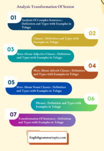 Analysis Transformation of Sentences – English Grammar Topics