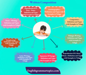 Written Composition – English Grammar Topics